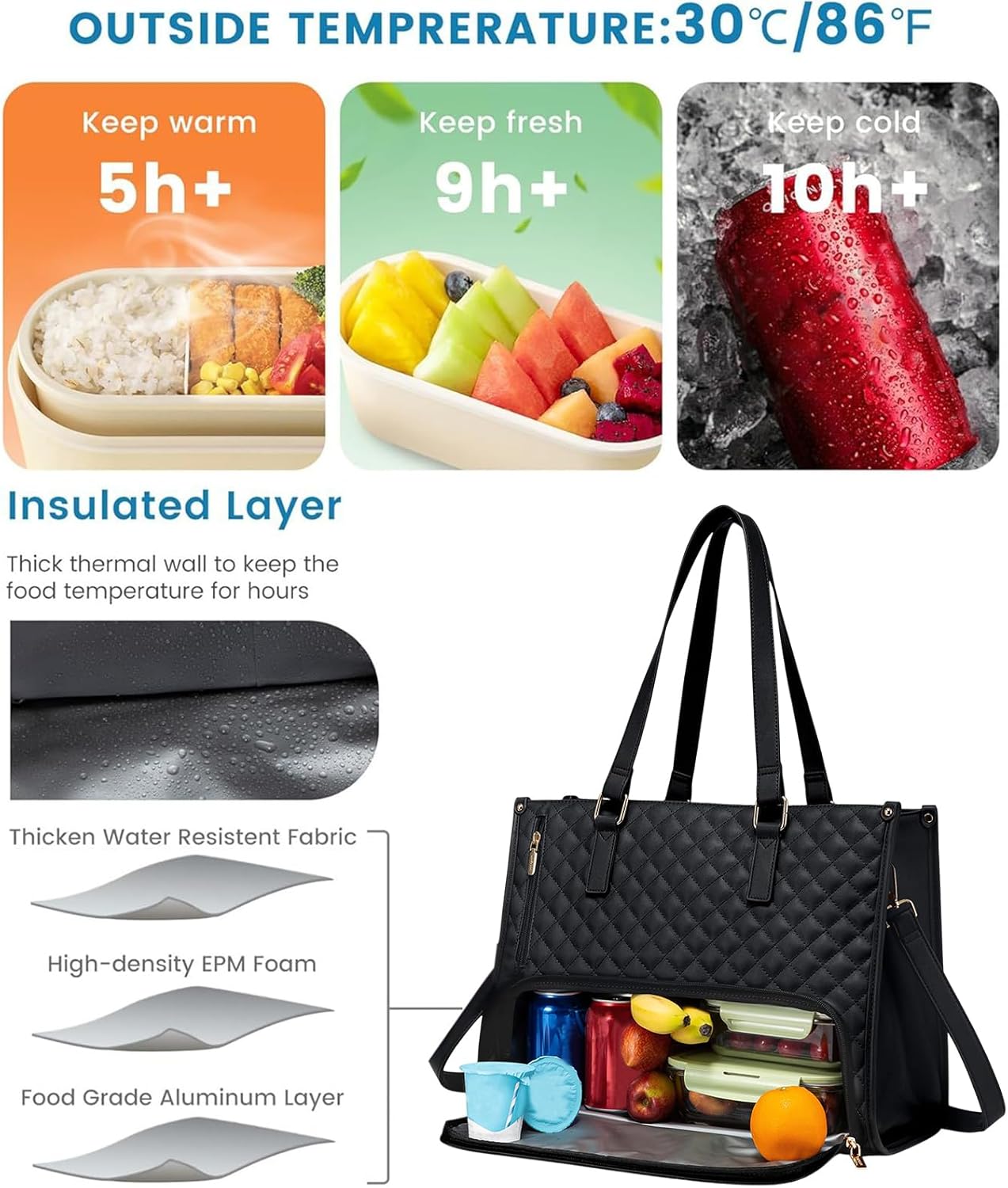 Tote Bag Lunch Bag Combo